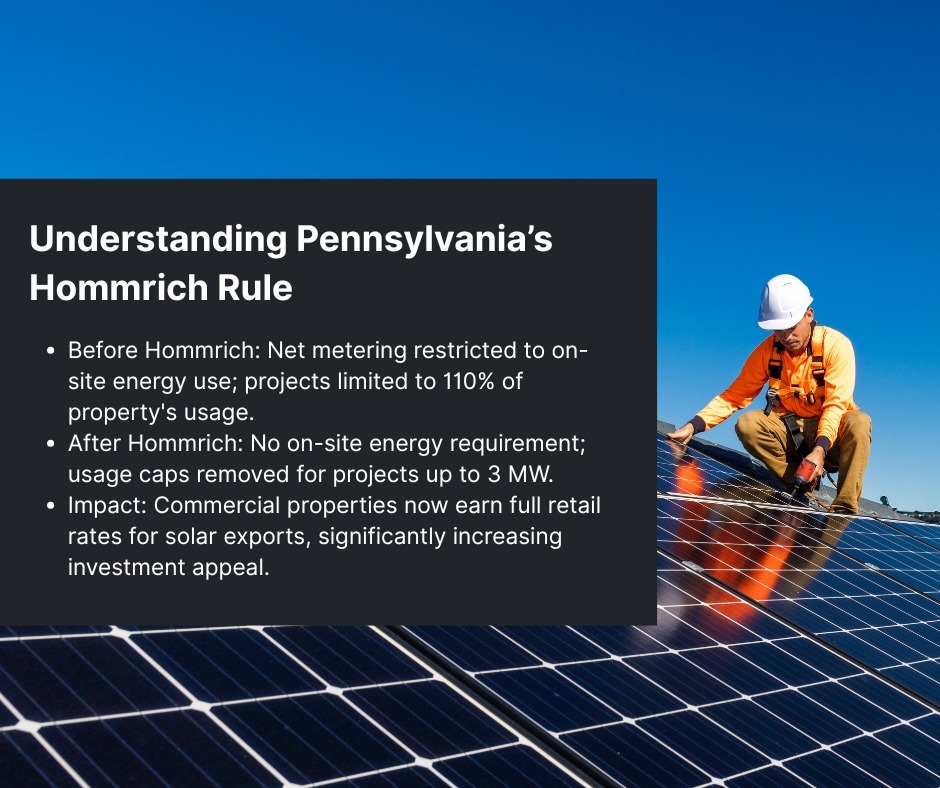 Understanding Hommrich Rule - King Energy Understanding Pennsylvania's Hommrich Rule - King Energy