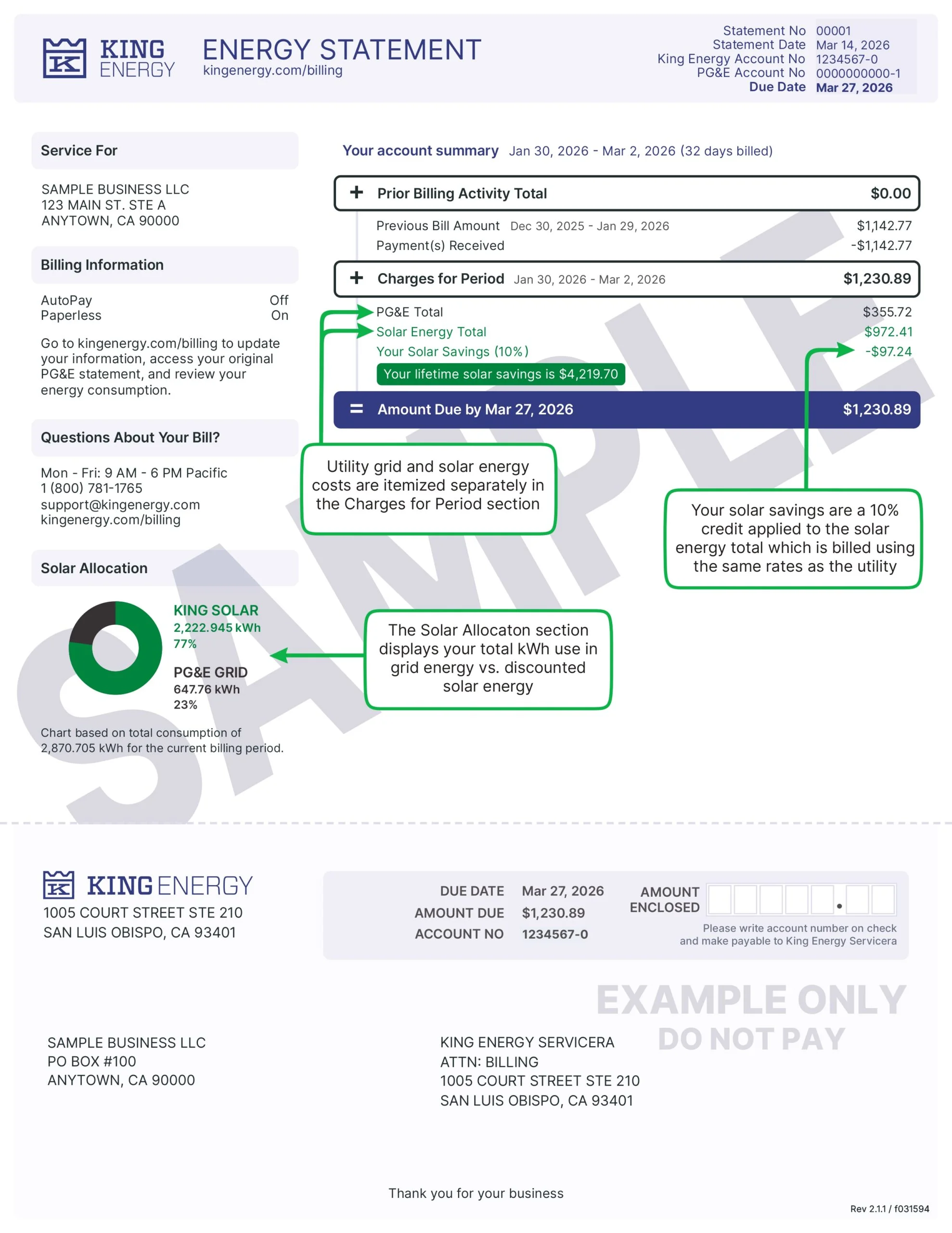 Your Account Summary Overview of Solar vs Grid King Energy Your Account Summary Overview of Solar vs Grid