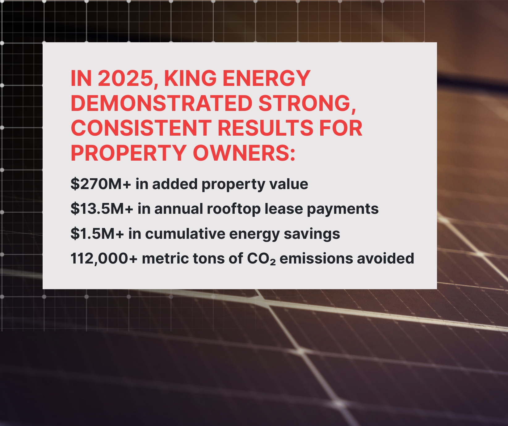 King Energy 2025 results for property owners: 0M+ added value, .5M+ rooftop lease payments,  alt=