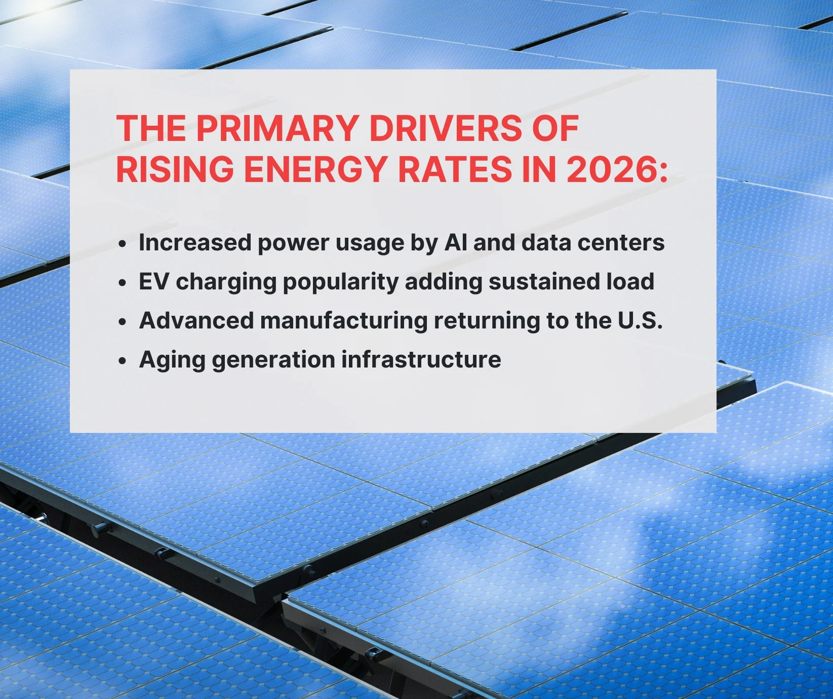 Slide with red title 'The Primary Drivers of Rising Energy Rates in 2026' and a bullet list of four drivers on a light panel over a blue solar-panel background.